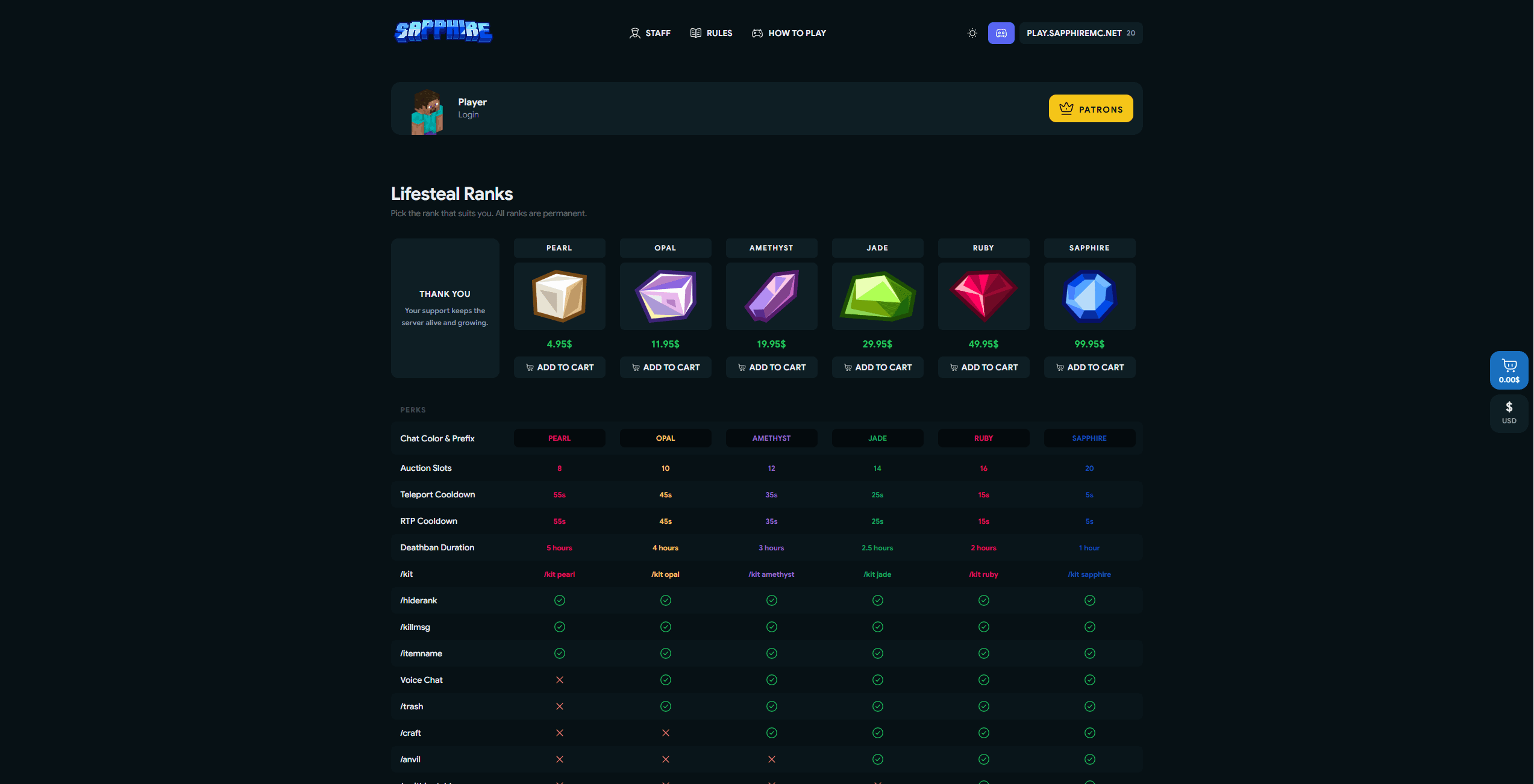Ranks-síðan á Sapphiremc.net í dökku þema